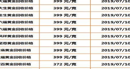 925银多少钱一克（925银多少钱一克价格查询）