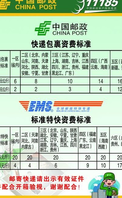 邮政平邮50公斤多少钱（邮政平邮50公斤多少钱啊）