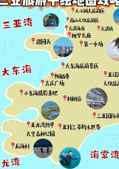 三亚旅游景点图片（三亚旅游景点图片地图全图）