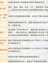 海南最新限购政策（海南最新限购政策细则）