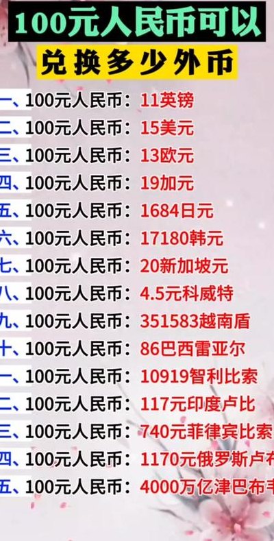 400万日元换多少人民币（50万人民币可以移民哪些国家）