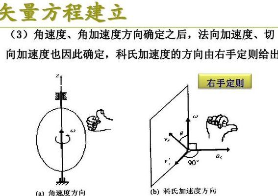 科氏加速度（科氏加速度怎么求）