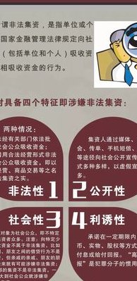 什么是非法集资（什么是非法集资如何判定）