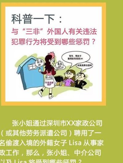 三非是指什么（三非指的）