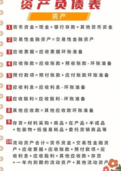 净资产负债率（净资产负债率一般多少合适）