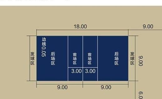 主场和客场的区别（乒乓球主场和客场的区别）