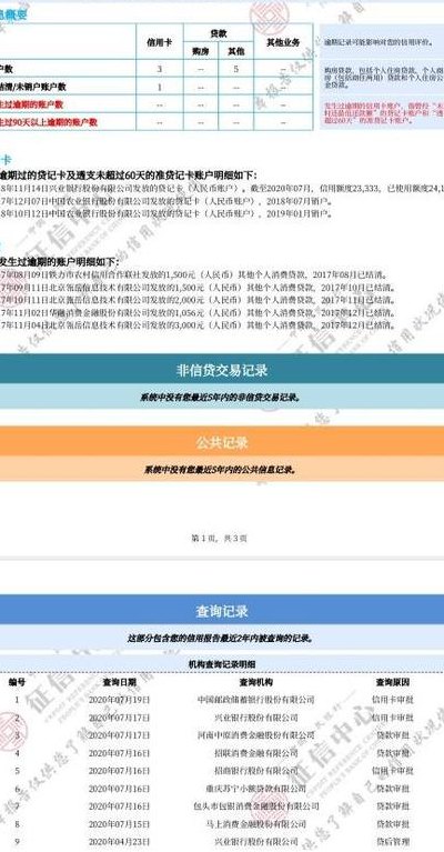 征信被拉黑能坐飞机吗（征信被拉黑了可以坐飞机吗?）