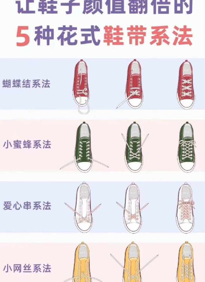 双蝴蝶结鞋带系法（双蝴蝶结鞋带系法四根鞋带）