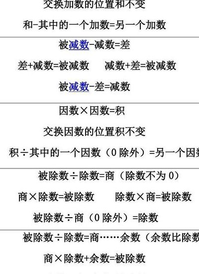 加减乘除混合运算法则（加减乘除混合运算法则定律公式）
