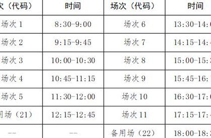 4级报名时间（4级报名时间2024上半年）