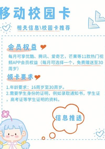 包含校园一卡通是什么的词条