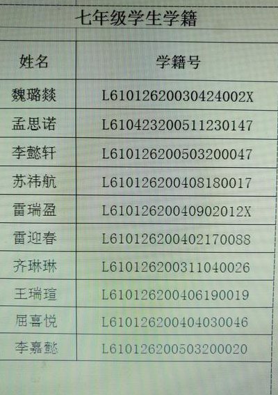 学籍状态（学籍状态注册学籍）