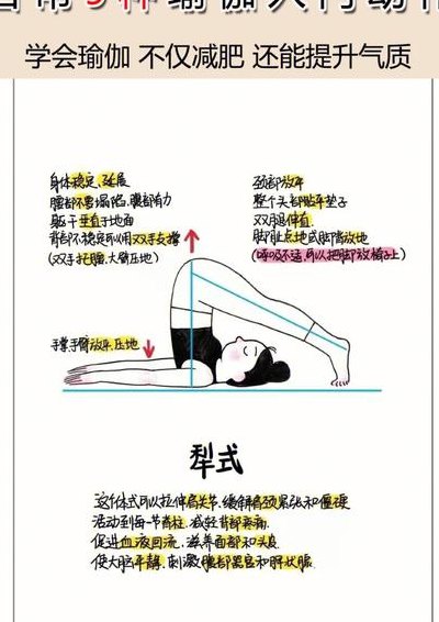 做瑜伽的最佳时间（做瑜伽的最佳时间需空腹多久）