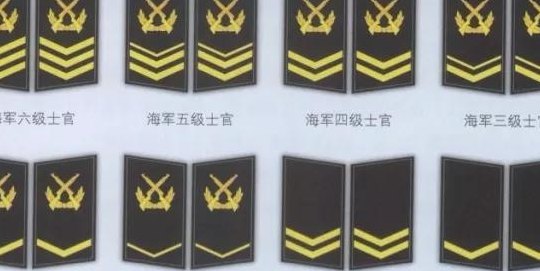 上士军衔（海军二级上士军衔）