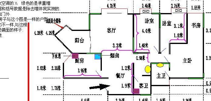 房屋结构类型有几种（房屋结构图）