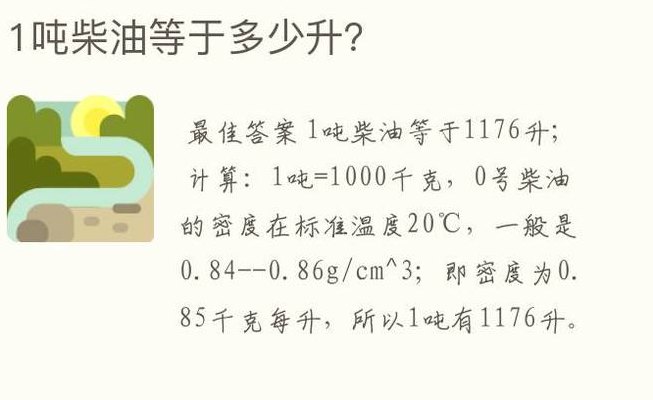 2升等于多少千克（22升等于多少千克）
