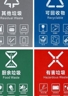 垃圾桶标志（有害垃圾桶标志）