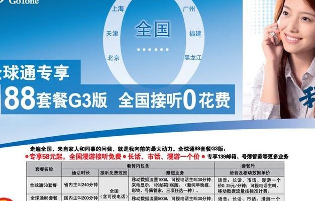 移动88元套餐介绍（移动88元套餐详情）
