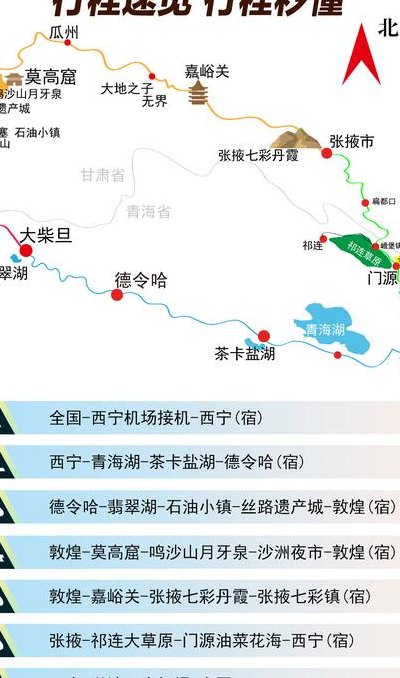 西宁火车站到青海湖（西宁火车站到青海湖景区怎么坐车?）