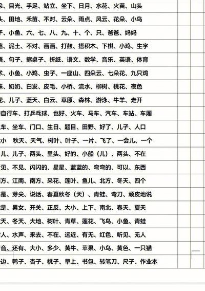 什么的小鱼填空（什么的小鱼填空形容词）
