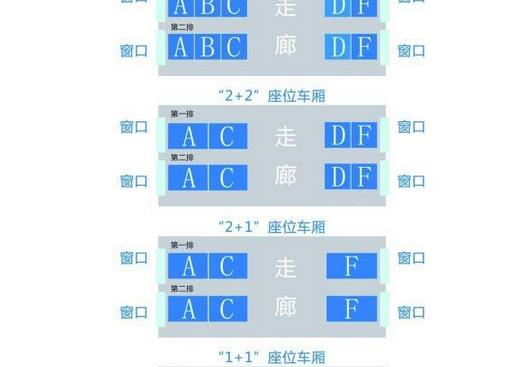 高铁座位号分布图（靠窗高铁座位号分布图）