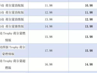 吉利领克01（吉利领克01官方售价）
