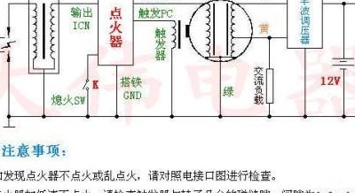 摩托车点火器（摩托车点火器好坏判断）