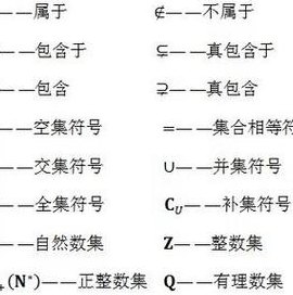 集合符号（集合符号大全含义图解）