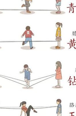 跳皮筋的玩法大全图解（跳皮筋的玩法花式图谱）