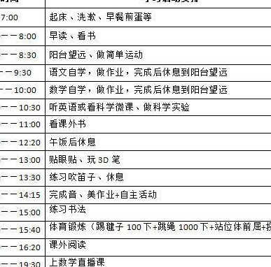 五年计划时间表的简单介绍