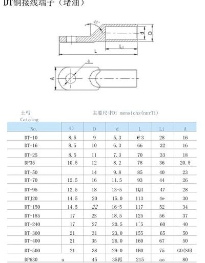 接线端子规格大全（端子型号对照表）