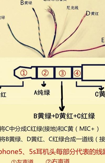 耳机线断了怎么接图解（耳机线断了怎么接图解5根）