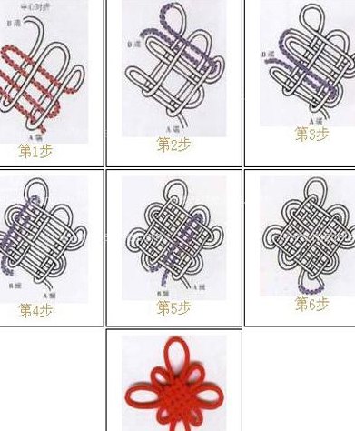 中国结如意结有几种（中国结吉祥如意结编法）