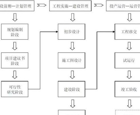 第一次坐高铁流程图解（第一次坐高铁流程图解学生）