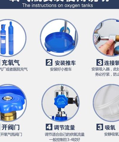 煤气罐的使用方法图解（煤气罐的使用方法图解视频）