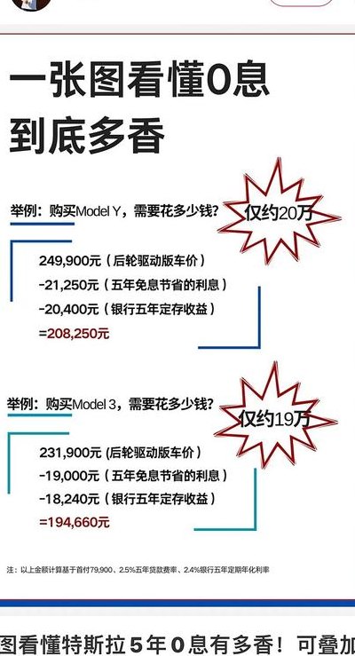 两年免息的车贷划算吗（为什么无息贷款买车比全款还便宜）