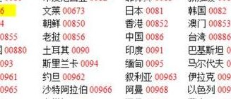 中国区号0086还是86（中国区号0086还是086注册）