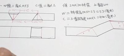 30度桥架爬坡计算公式（30 45 60 90度桥架弯头计算口诀）