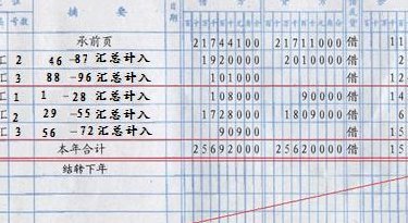 总账怎么登记（固定资产总账怎么登记）
