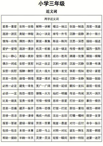 出的反义词是哪个字（反义词大全）