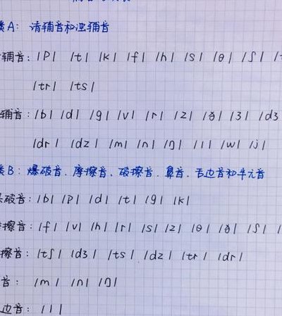 辅音有哪些（11个清辅音有哪些）