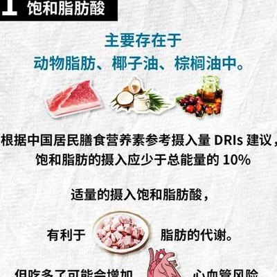 饱和脂肪酸（饱和脂肪酸的危害）
