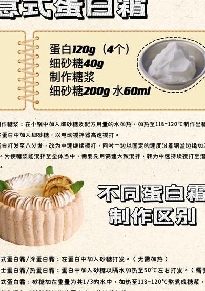 忌廉和奶油的区别（忌廉和奶油的区别在哪）