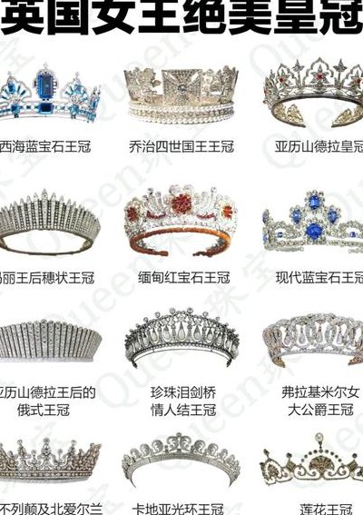 维多利亚皇冠的简单介绍