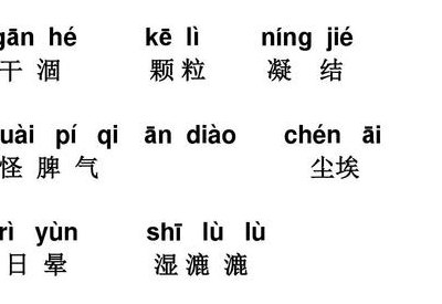 涸的读音（和的读音）
