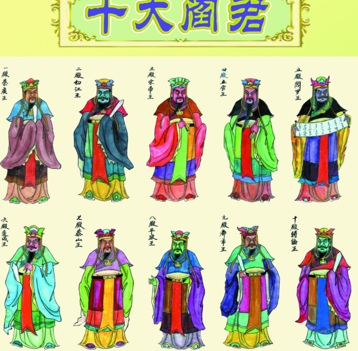 十殿阎罗的真实身份（十殿阎罗身世）