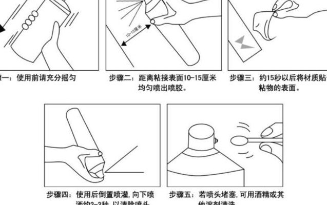 自己怎么做胶水（自做胶水的方法）