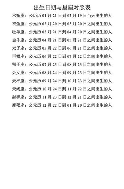 1月16日出生的是什么星座（l月份出生的是什么星座）