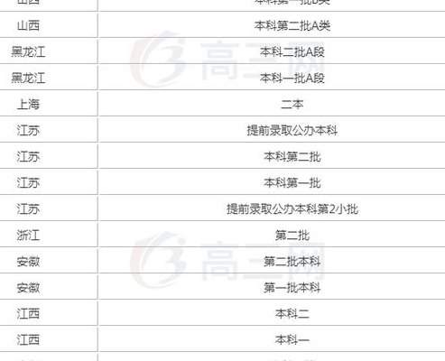常州大学是211吗（常州大学是211吗还是一本）