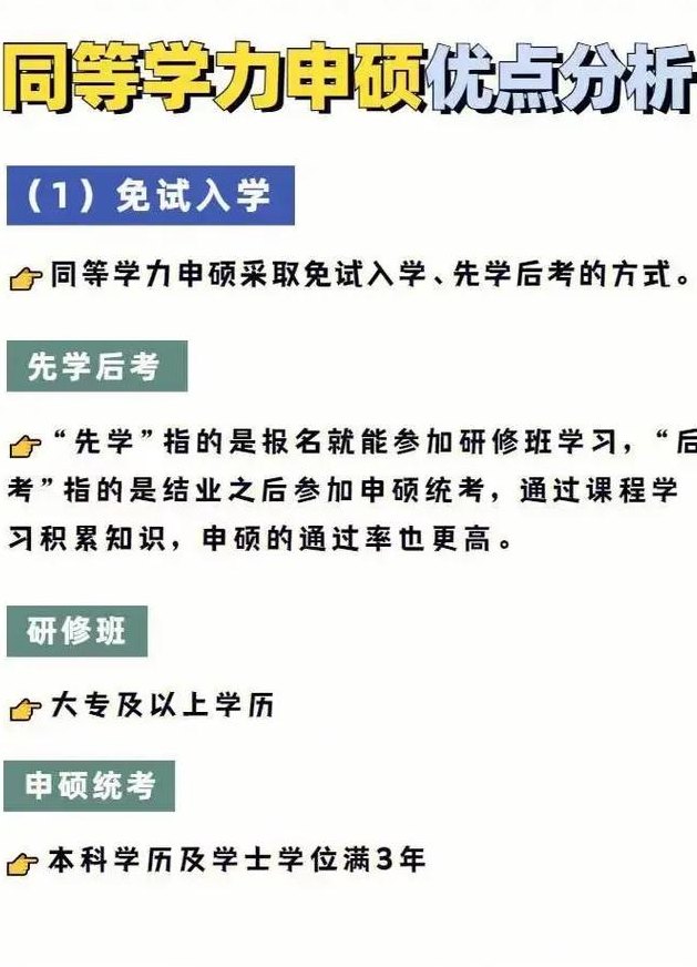 关于考研同等学力加试是什么意思的信息